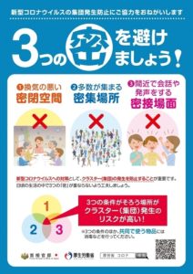 厚生労働省の３密対策につうて